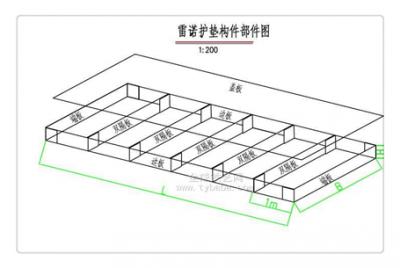 富蘊縣雷諾護墊